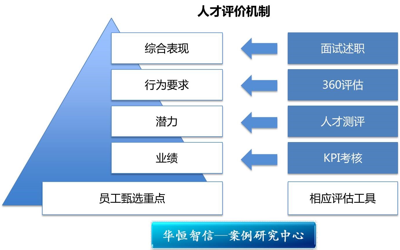 包含V体育：青训体系改革，培养本土人才的词条