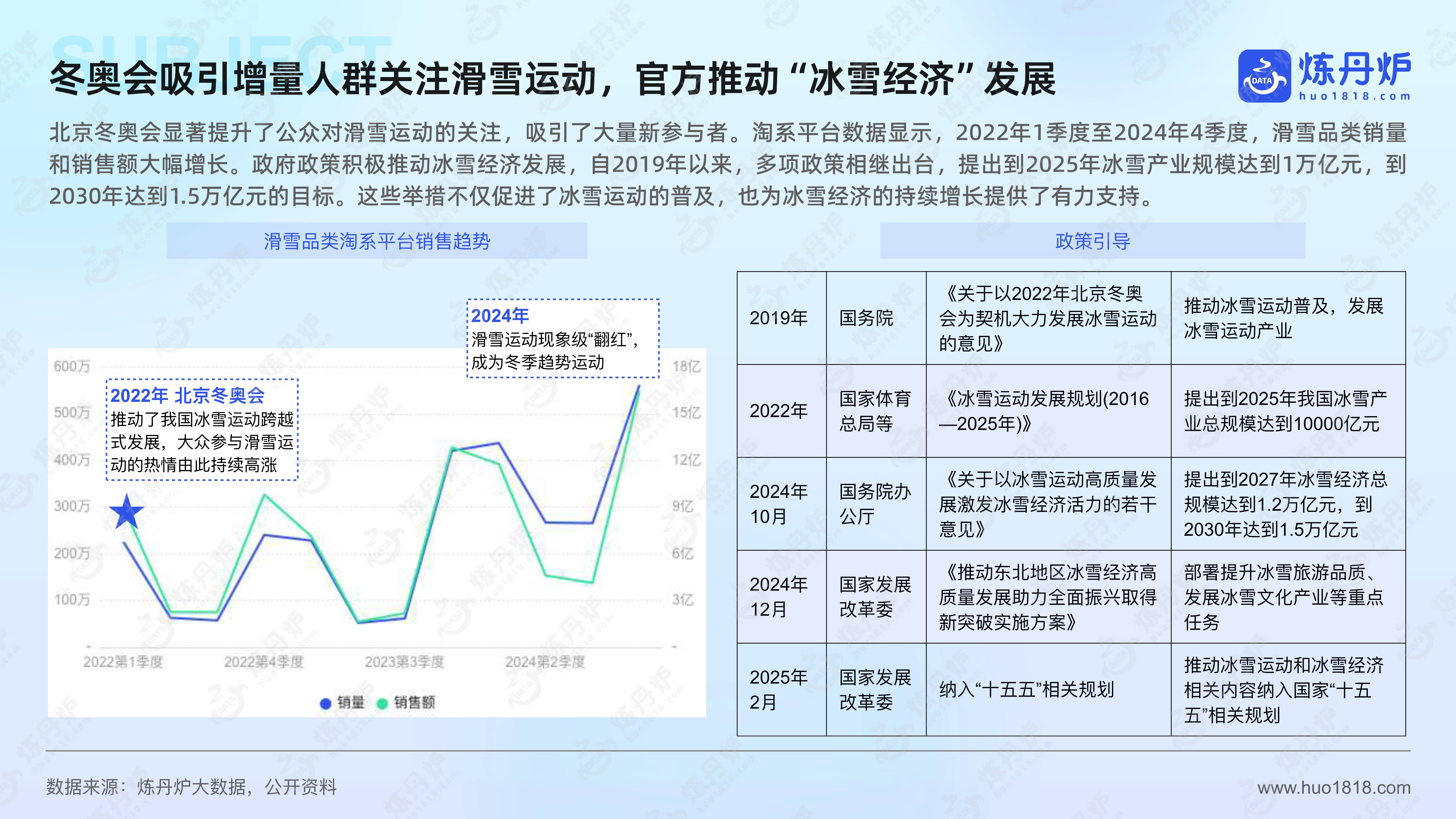 关于V体育：奥运会未来展望：体育赛事数字化发展趋势的信息