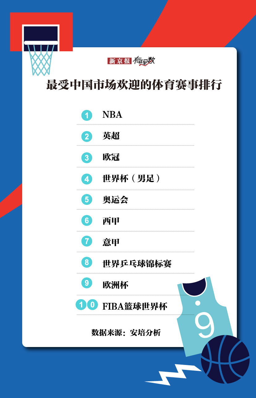 关于V体育：足球产业，能否壮大？的信息