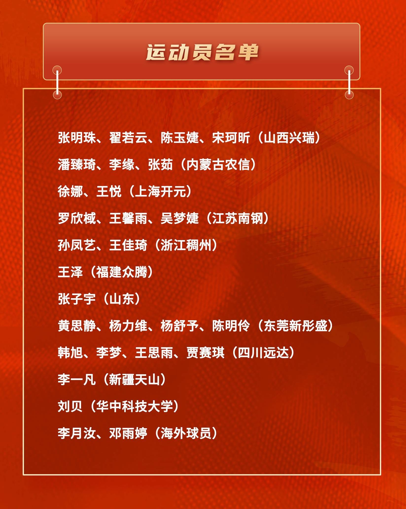 V体育：WCBA联赛年轻球员崭露头角，未来可期！