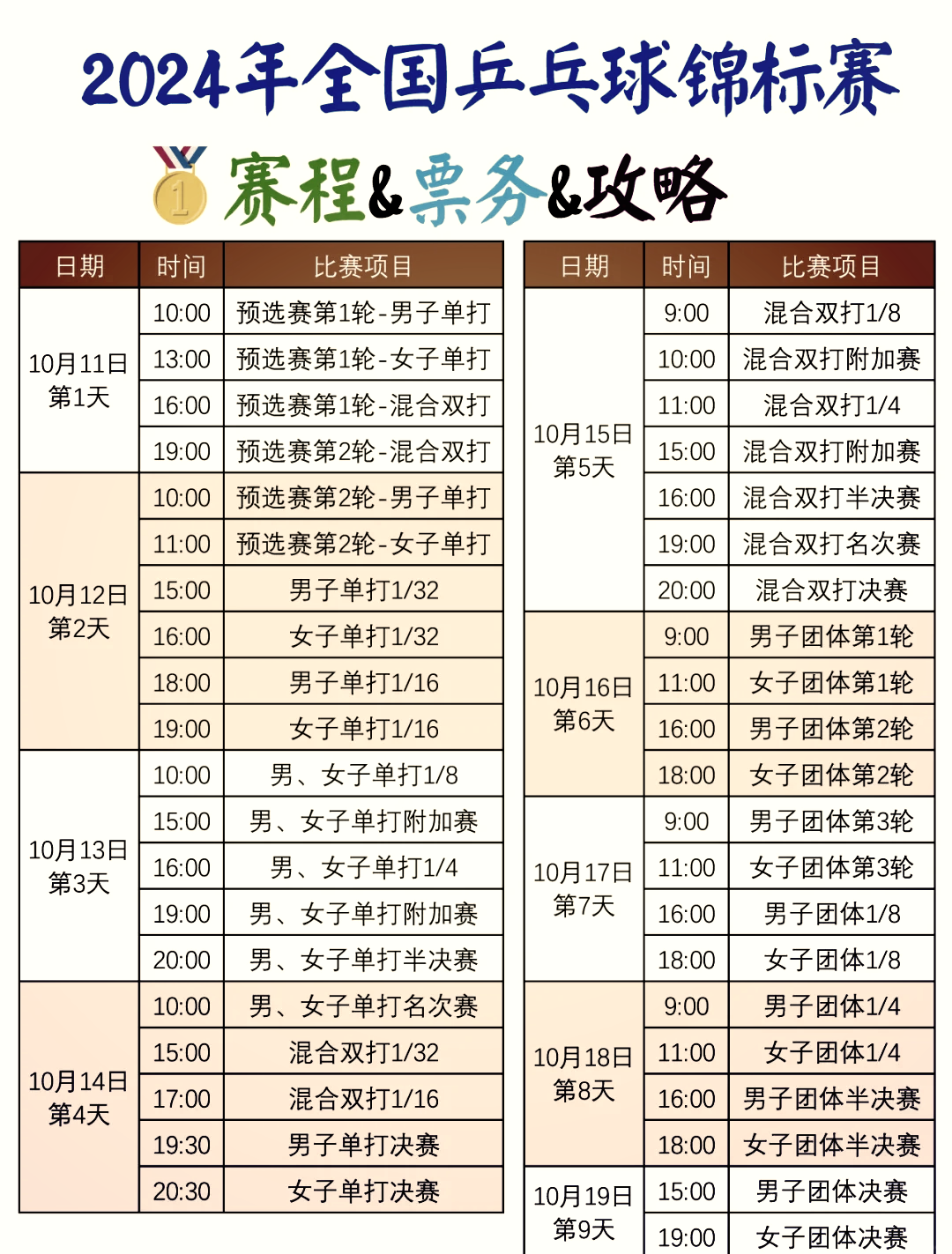 V体育：下载APP，随时随地看比赛的简单介绍