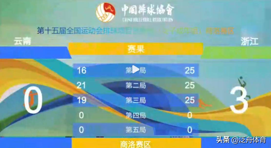 包含V体育：全运会：游泳项目黑马诞生，潜力无限的词条