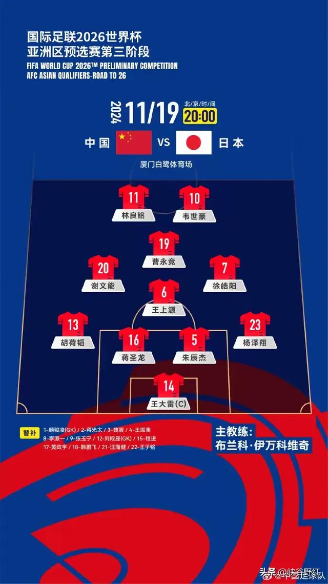 V体育：中国男足归化球员政策，效果如何？的简单介绍