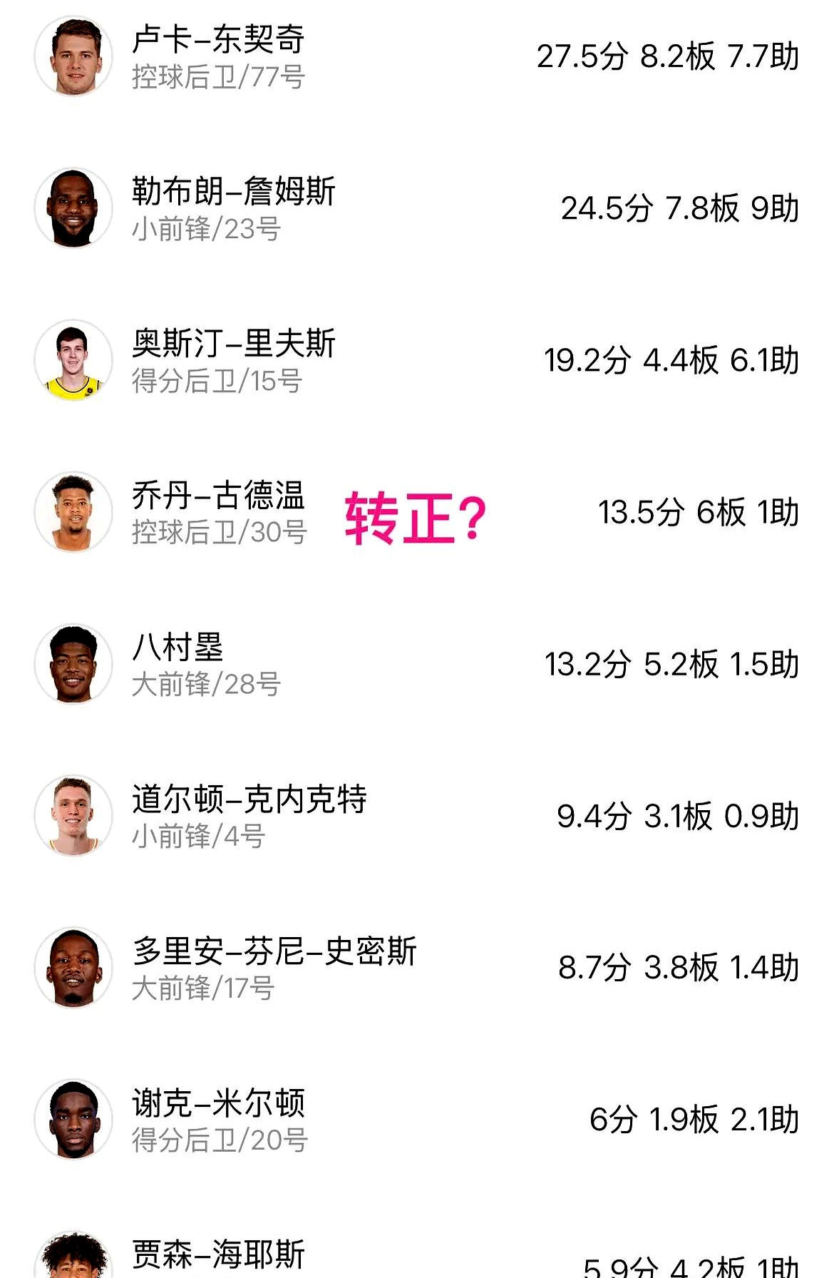 V体育：NBA裁判报告出炉，湖人vs凯尔特人（2023年1月27日）出现误判，福斯特执法引争议！的简单介绍