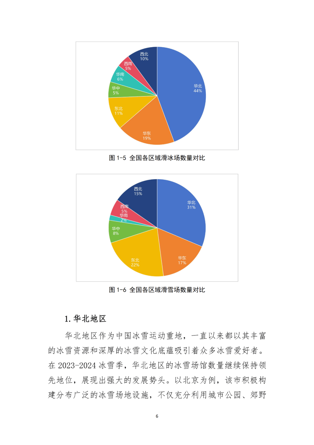 V体育：体育用品市场规模持续扩大，消费升级的简单介绍