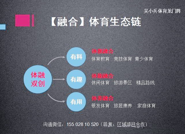 V体育：体育旅游融合发展，体验运动休闲乐趣的简单介绍