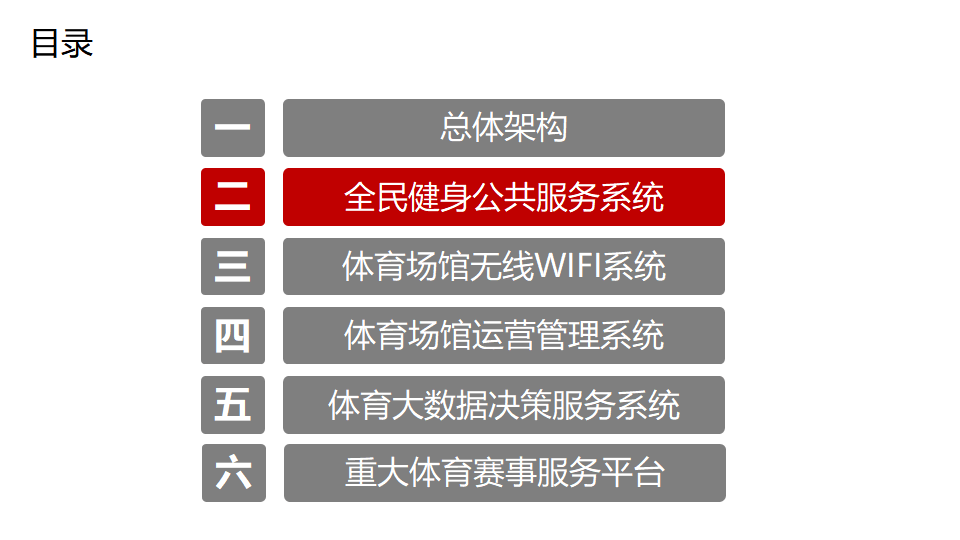 包含V体育：体育场馆智能化升级，提升用户体验的词条