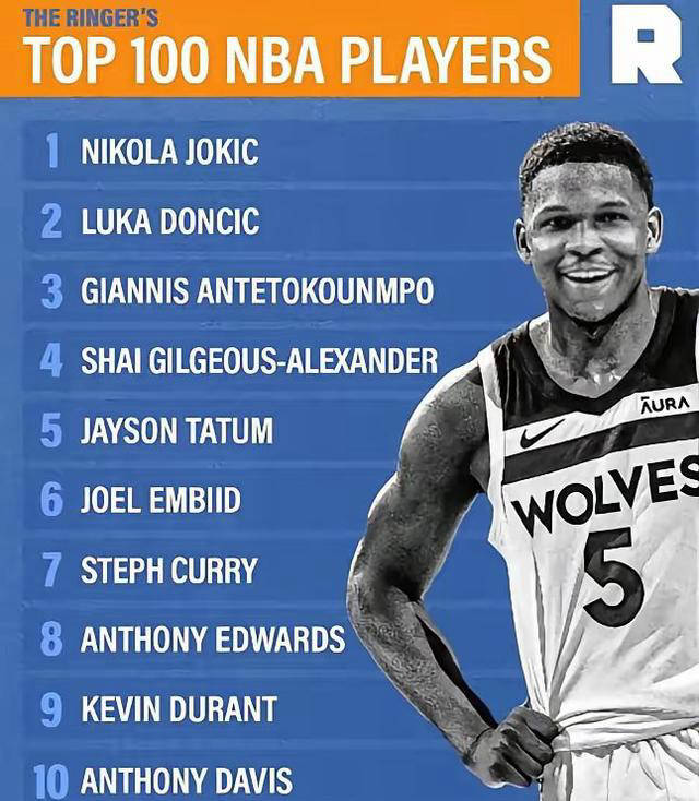 V体育：NBA，全球化战略加速推进！