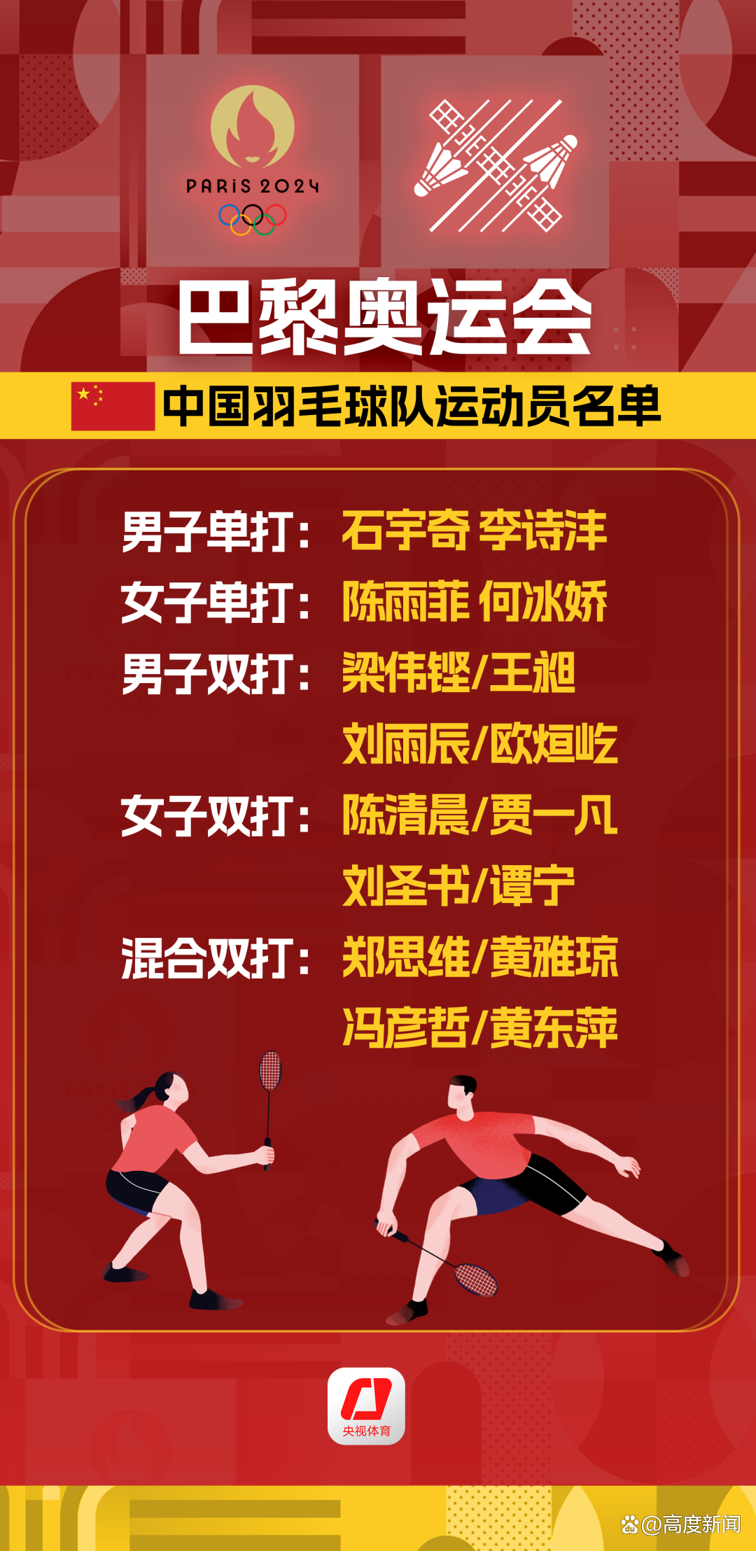 V体育：田径世锦赛中国队夺金点分析：哪些项目值得期待？的简单介绍