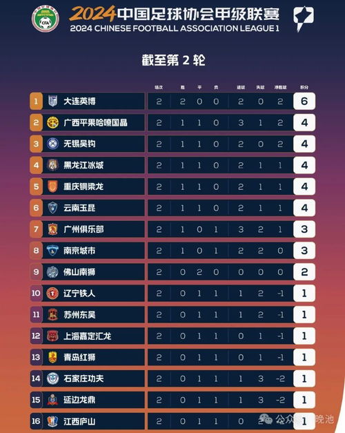 V体育：世界杯夺冠赔率分析：巴西队最被看好