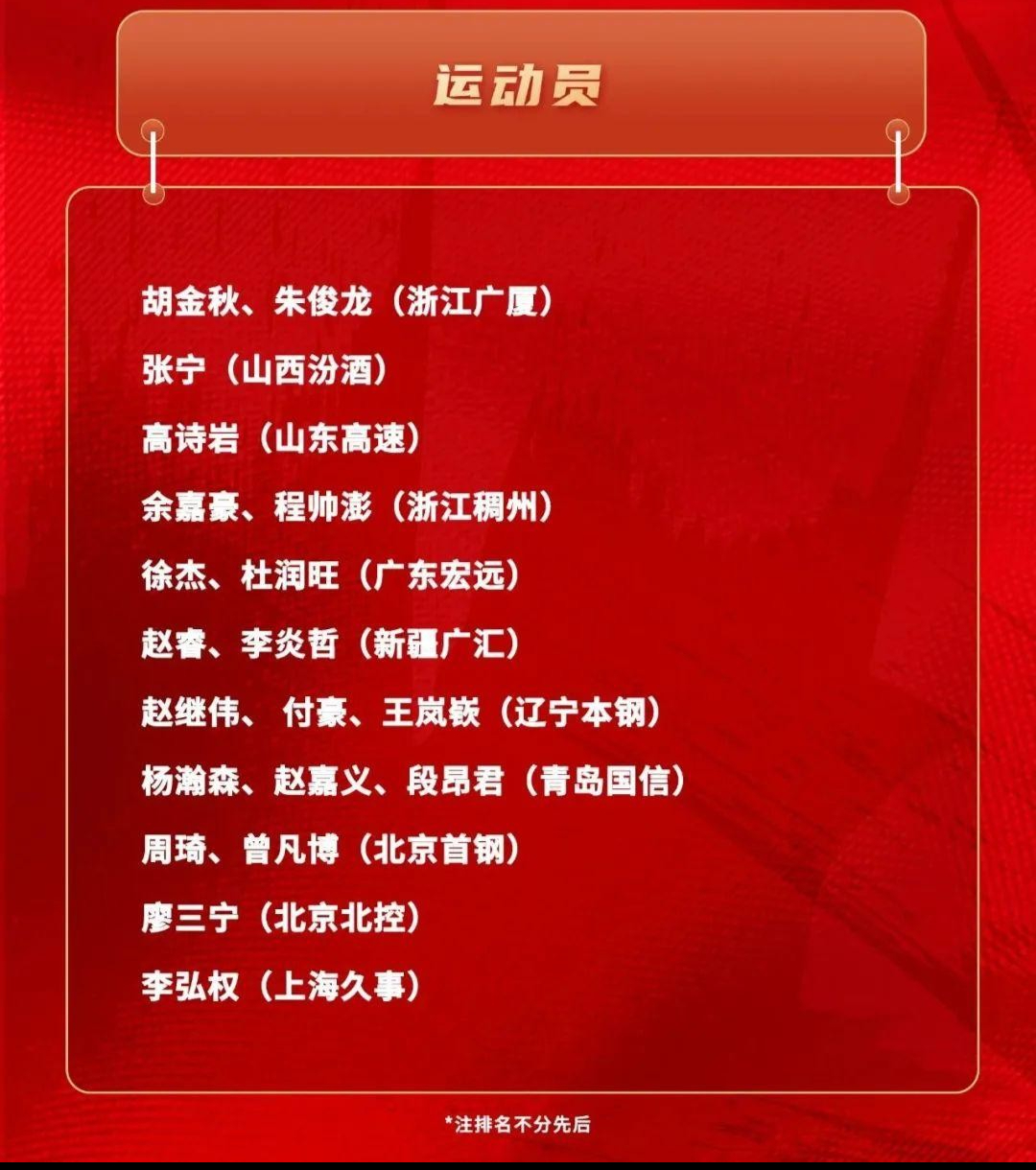 V体育：中国篮球青训体系建设，任重道远！