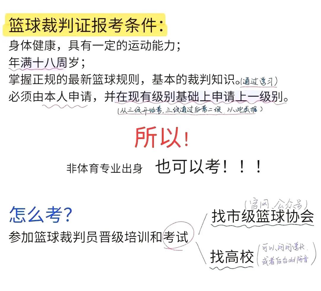 V体育：NBA裁判培训，提升专业水平！的简单介绍