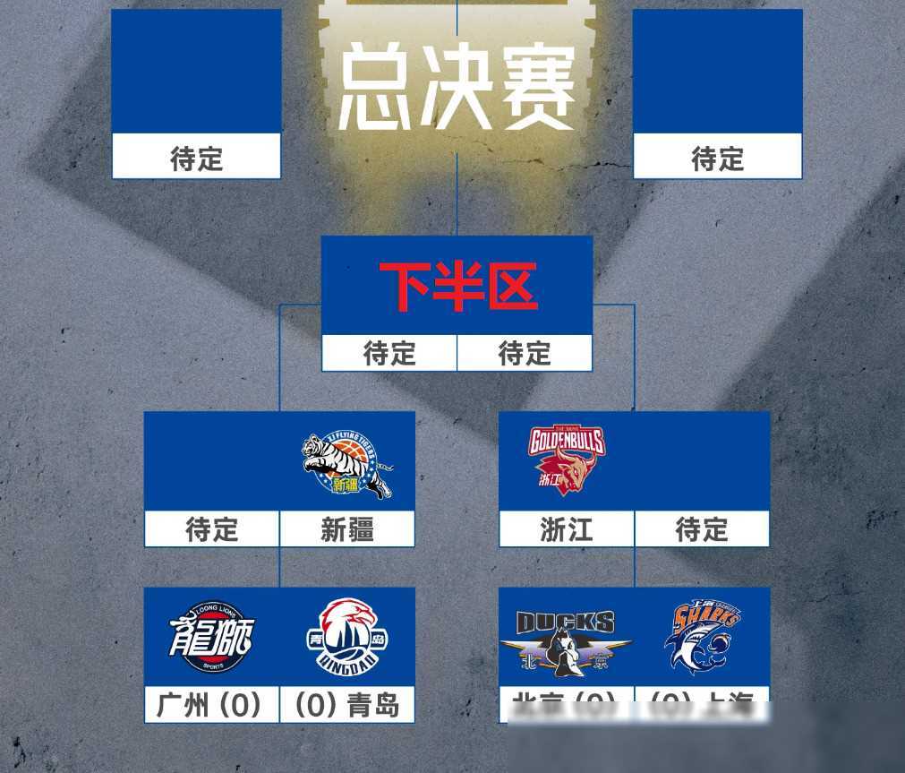 V体育：CBA联赛赛程公布，球迷期待！的简单介绍